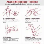 Advanced Techniques with Double Ended Vibrator