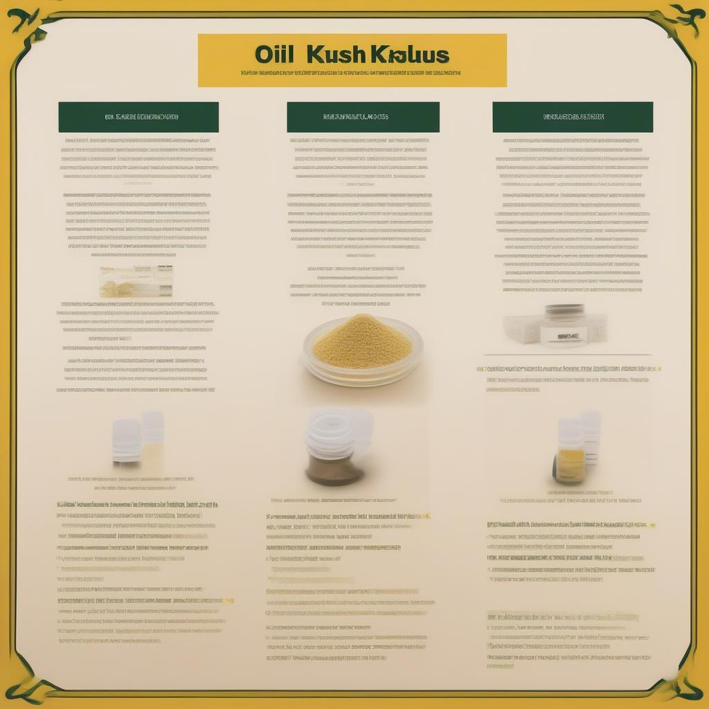 Tips for Choosing High-Quality Oil Kush