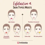 Choosing the Best Exfoliation Method in NYC