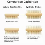 Side-by-side comparison of natural and synthetic bristles.