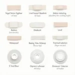 Variety of Breast Tapes Available in the Market