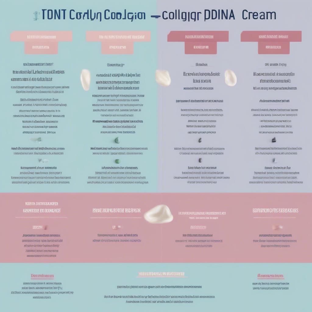 Comparing DNA Pro Collagen Cream with other collagen-boosting products