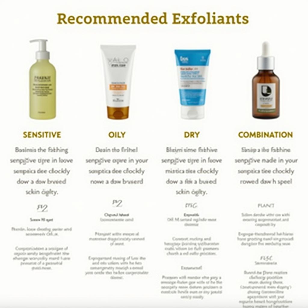 Exfoliants Tailored to Skin Types