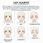 Jan Marini Multi Acid Resurfacing Pads for Various Skin Types