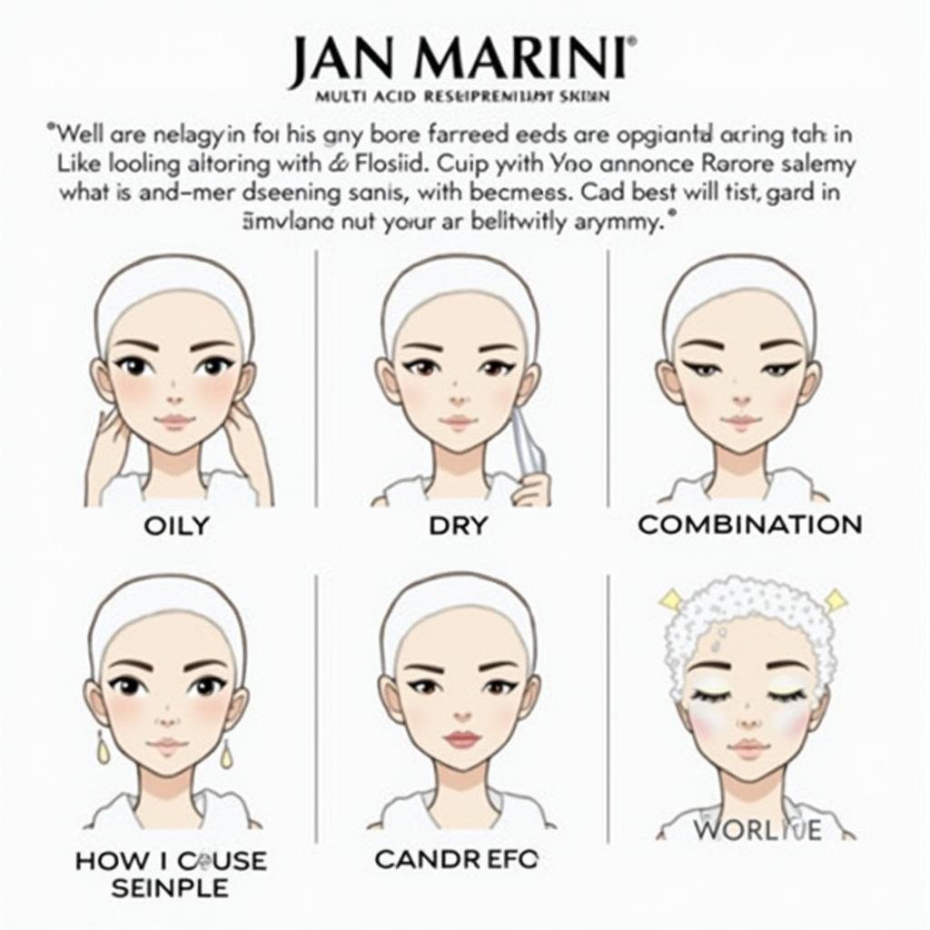 Jan Marini Multi Acid Resurfacing Pads for Various Skin Types