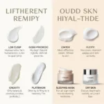 K Beauty Hyaluronic Acid for Different Skin Types