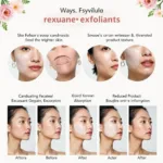 Benefits of Using Korean Exfoliants