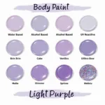 Different Types of Light Purple Body Paint