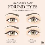 Mascara Application for Round Eyes