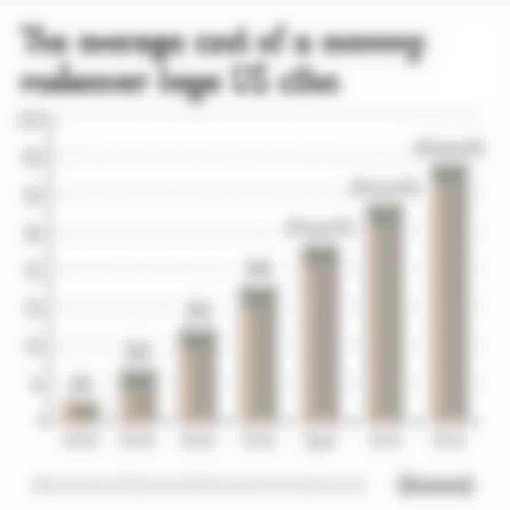 Mommy Makeover Cost Comparison by Location