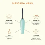 Key Ingredients in Organic Clear Mascara