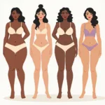 Plus Size Body Types and Lingerie Styles