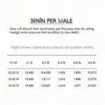 Printable Press On Nail Sizing Chart Template