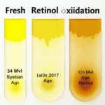 Signs of Retinol Oxidation