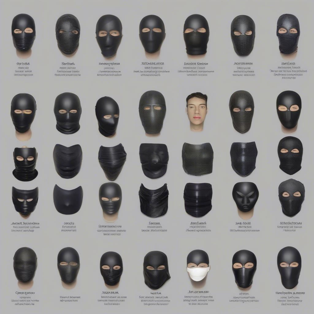 Different Types of Rubber Masks