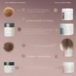 Skala Hair Treatment Options for Various Hair Concerns