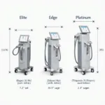 Different HydraFacial Machine Models