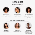 Verb Ghost Leave-In Conditioner Benefits