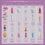 Vibrator vs Dildo Comparison Chart