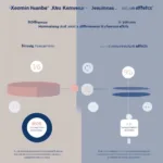 Xeomin vs Jeuveau Comparison Table