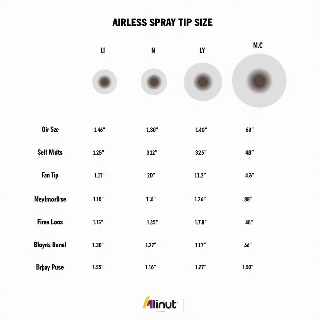 Airless Spray Tip Size Chart