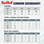 Bad Bull Condom Sizing Chart