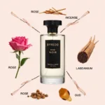 Byredo Rose Noir Fragrance Notes Breakdown