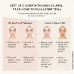 Chemical Peels for Different Skin Types