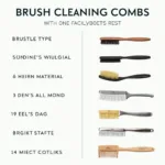 Factors to Consider When Choosing a Brush Cleaning Comb