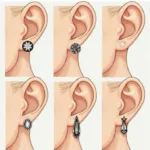 Choosing the Right Earring That Goes Across Your Ear