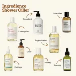 Choosing the Right Shower Oil