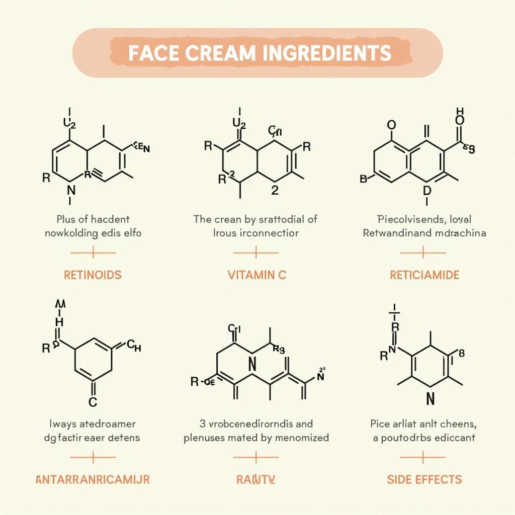 Decoding Face Cream Labels: Common Ingredients Explained