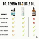 Comparing Dr. Remedy Cuticle Oil to Other Brands