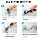 Cleaning the Dryer Vent