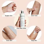 Benefits of Using Express White Lotion