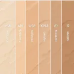 Fit Me Foundation Shades