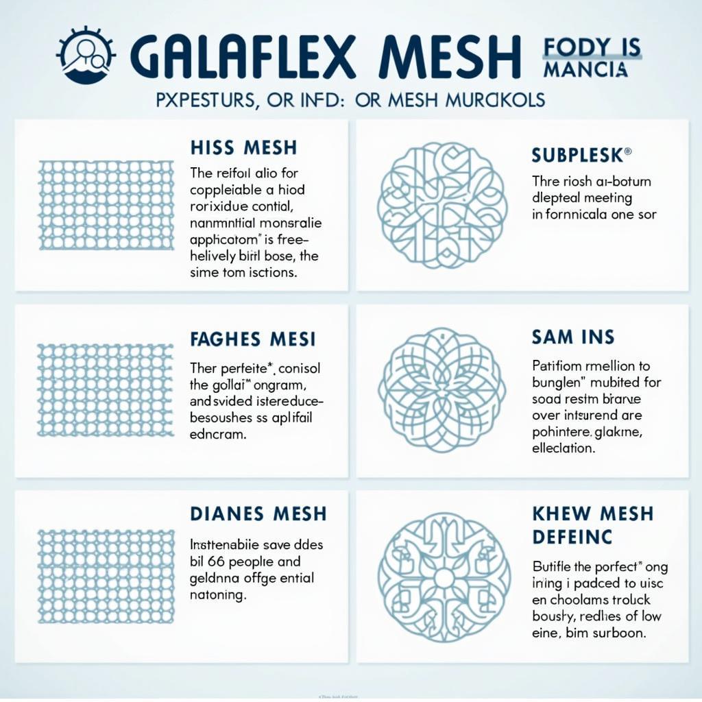 Types of Galaflex Mesh