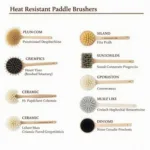 Different types of heat resistant paddle brushes