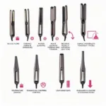 Different Types of Hot N Silky Flat Irons