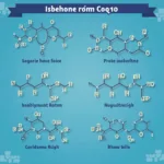 Idebenone Molecular Structure