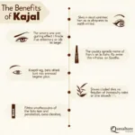 Benefits of using Kajal Kohl