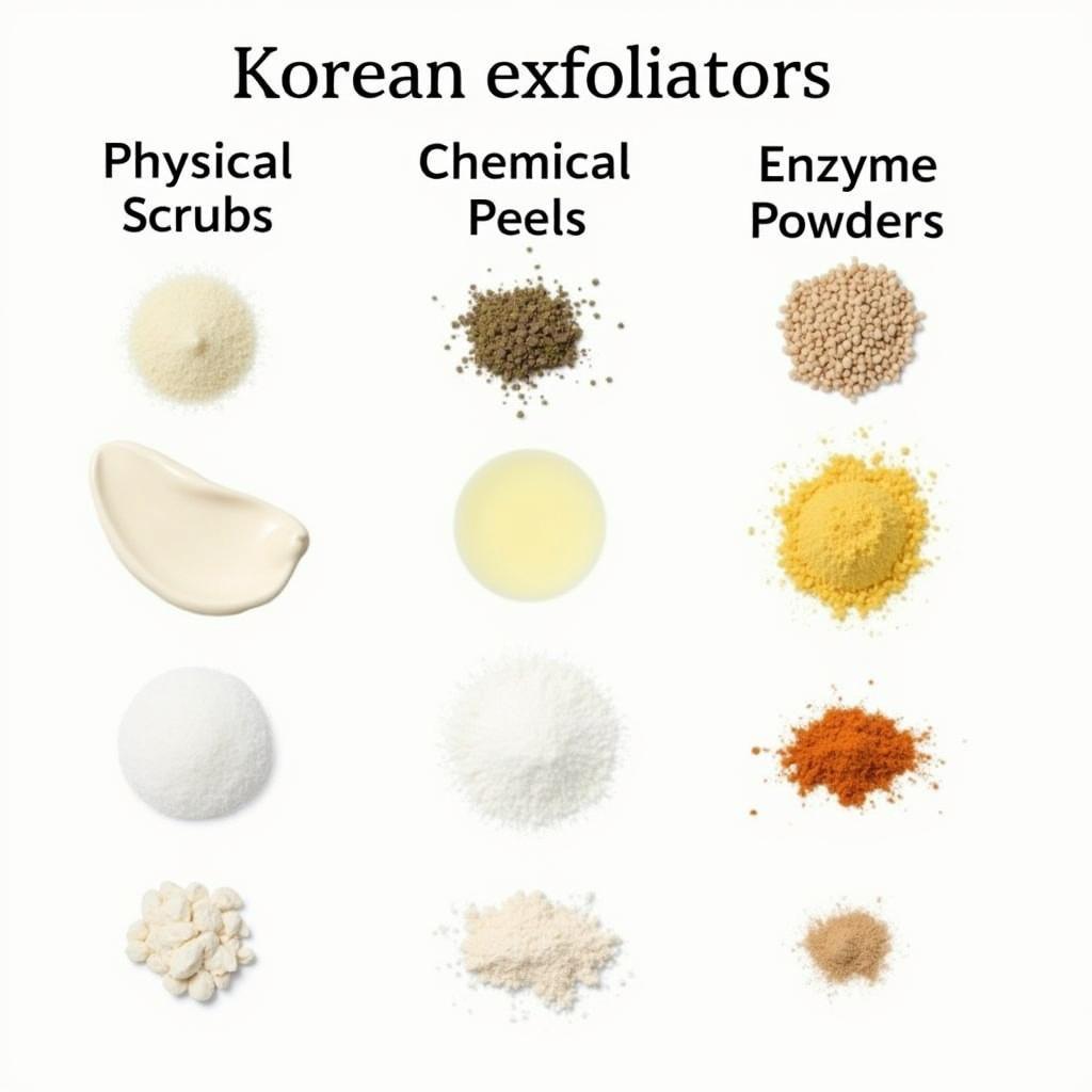 Types of Korean Exfoliators