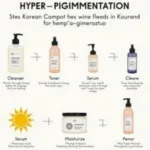 Korean Skincare Routine for Hyperpigmentation