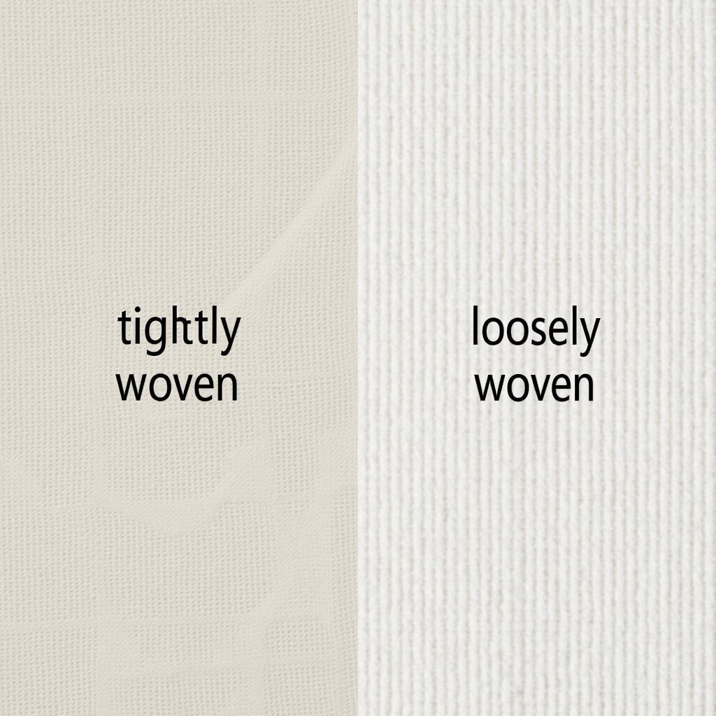 Comparison of different linen duvet cover weaves