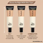 L'Oreal True Match and Infallible foundations for different skin types