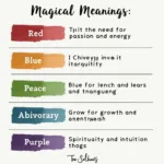 Magic Color Meanings Chart