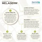 Meladerm Key Ingredients