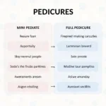 Mini vs. Full Pedicure: Comparing Services and Duration