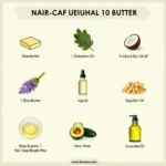 Key Ingredients for 4c Hair Moisturizers