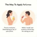 Perfume Application Tips